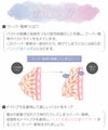 就寝時のバストをサポート